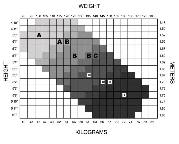 Bloch Adaptatoe Tight